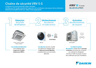 Chaine de sécurite.pdf